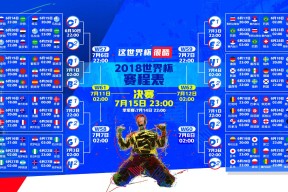 金年会官方网站-跨界巅峰对决，浓眉哥与德布劳内联手，70分钟激战澳大利亚逆转绝杀